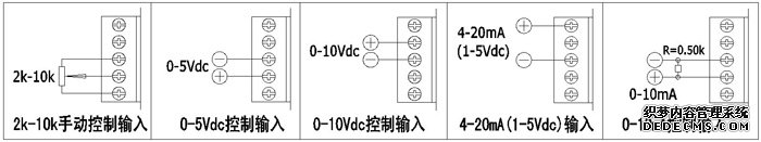 http://m.dingxi88.com